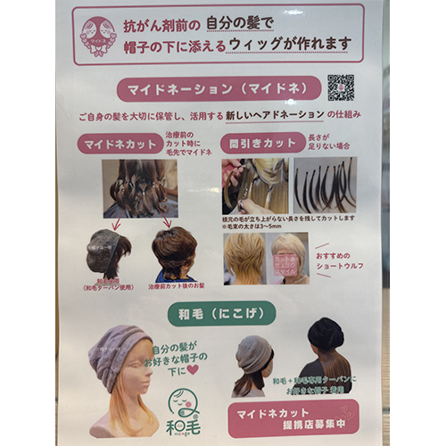 和毛(にこげ)マイドネーション